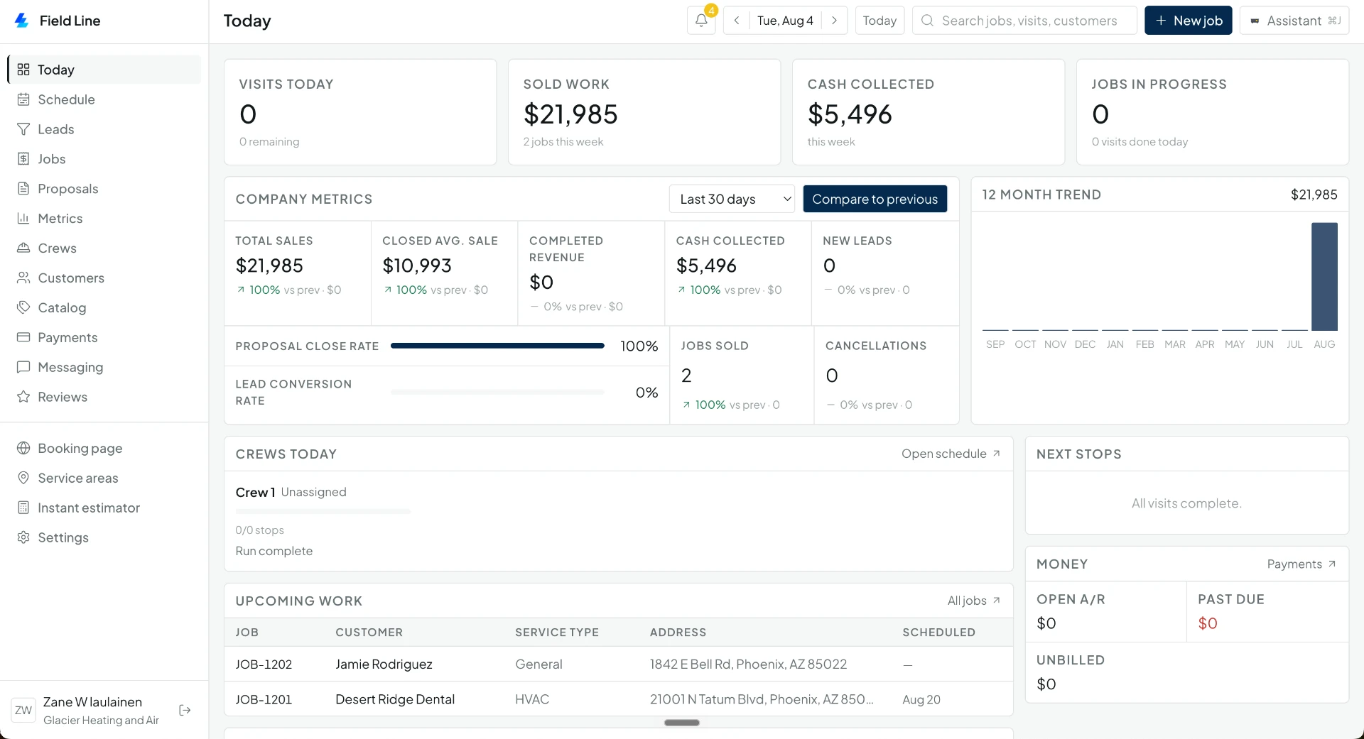 Centralized CRM