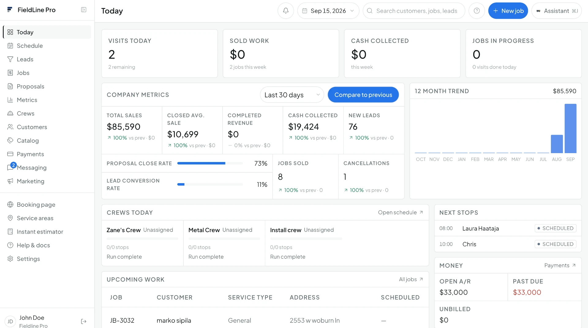 FieldLine Pro CRM dashboard